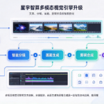 星宇智算多模态视觉引擎升级：文本、分镜、画面、剪辑全流程智能协同