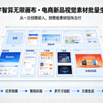 电商新品视觉素材批量生产：星宇智算无限画布一次交付整组素材矩阵