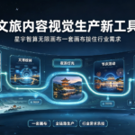 文旅内容视觉生产新工具：星宇智算无限画布一套画布接住行业需求