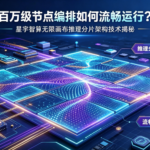 百万级节点编排如何流畅运行?星宇智算无限画布推理分片架构技术揭秘